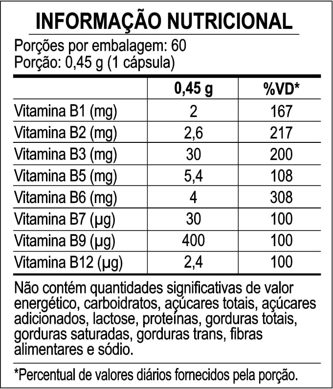 Complexo B: Vitaminas Para Saúde | Black Friday - Sanavita