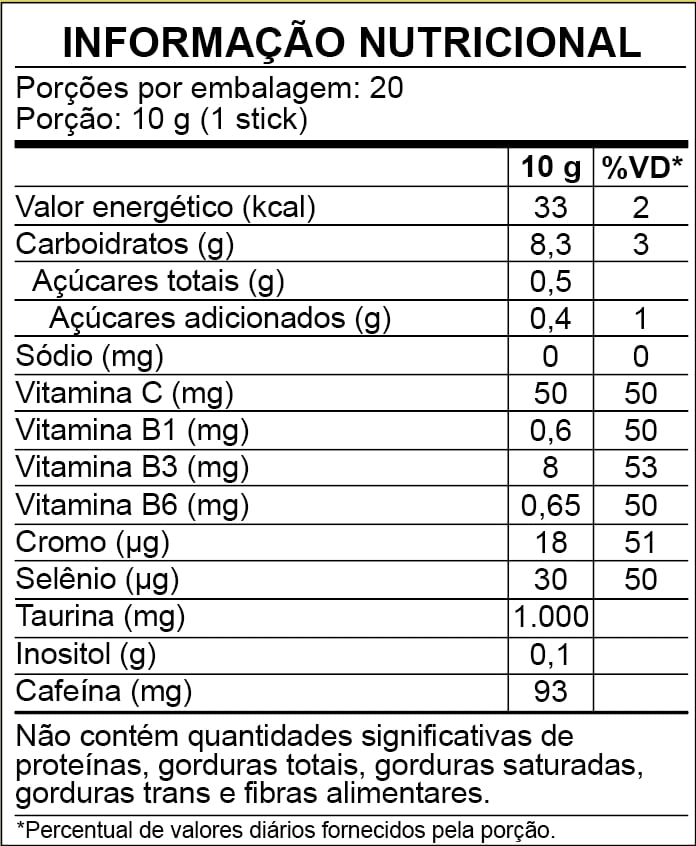 TN-Thermo-Stick-ABACAXI