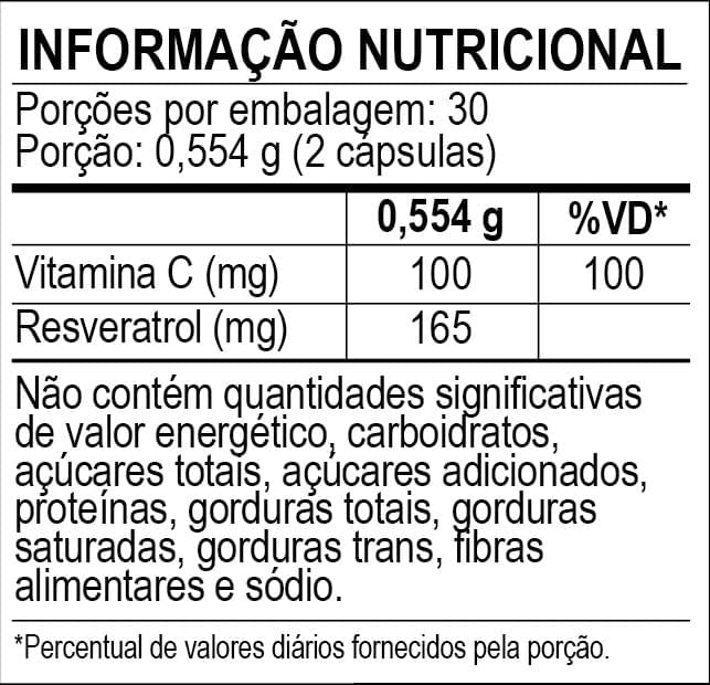 TN_Resveratrol