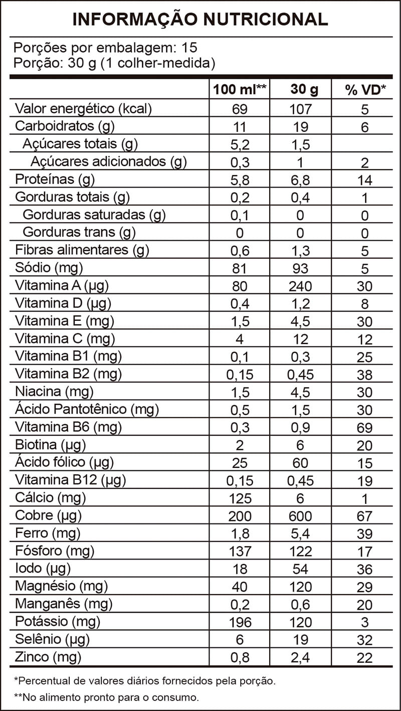 TN-Shake-Protein_Morango-com-Blueberry_NOVO.jpg