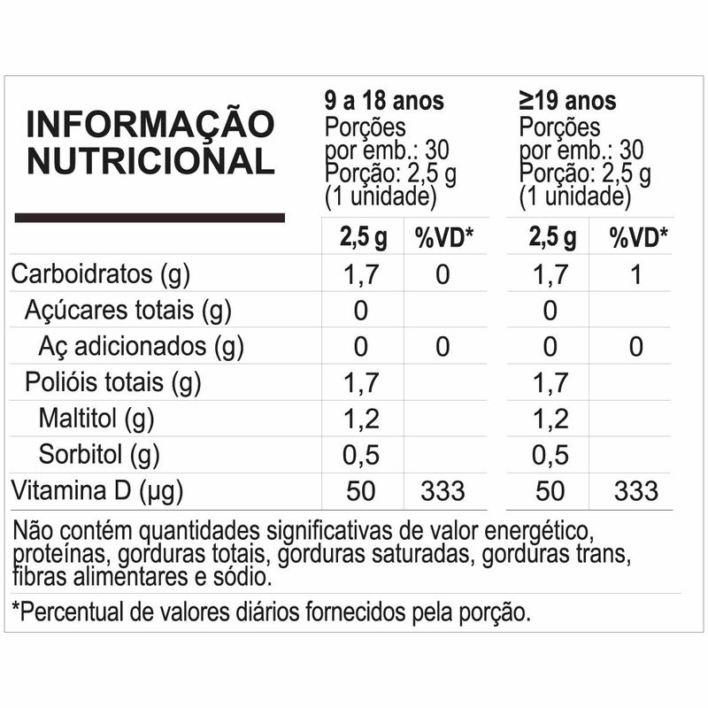 Vitamina-D3.jpg