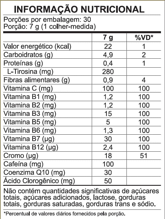 TNCitrussuperativado