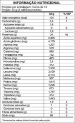 TNWheyCarolBorbaCapuccino