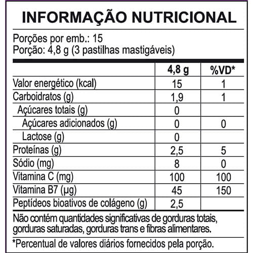TNcolagenoMastigavel