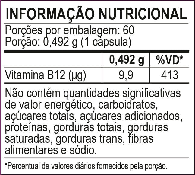 TNVitaminaB12