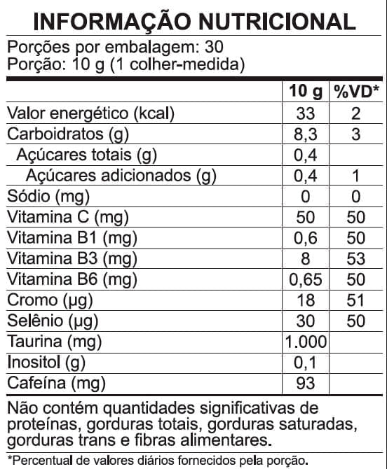 TNThermoEnergyAbacaxi