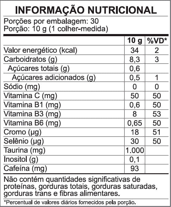 TNThermoEnergyFrutasroxas